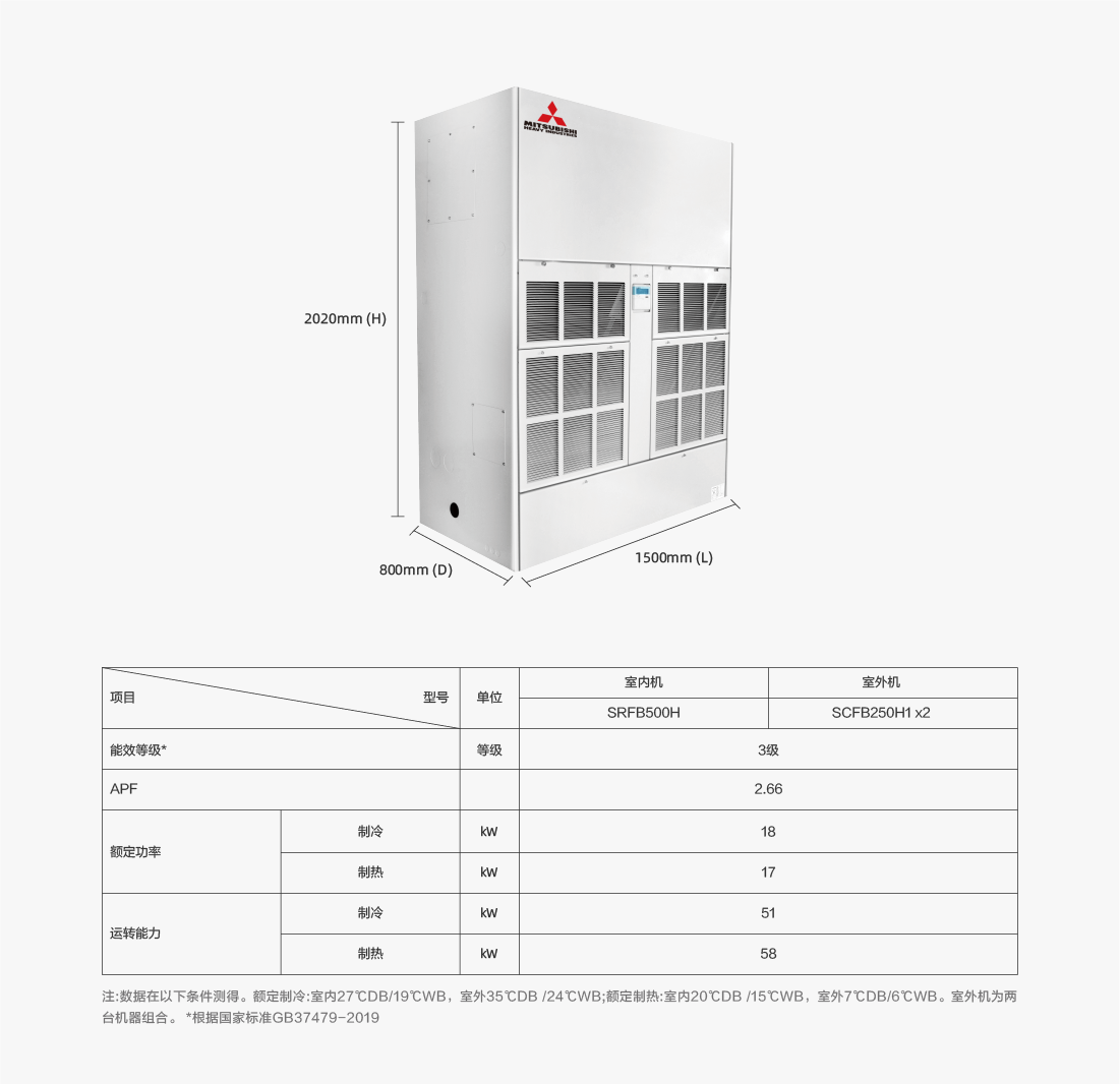 卧式暗装风机盘管FP-170WA-Z3-SUBIM（中国）工程设计中心